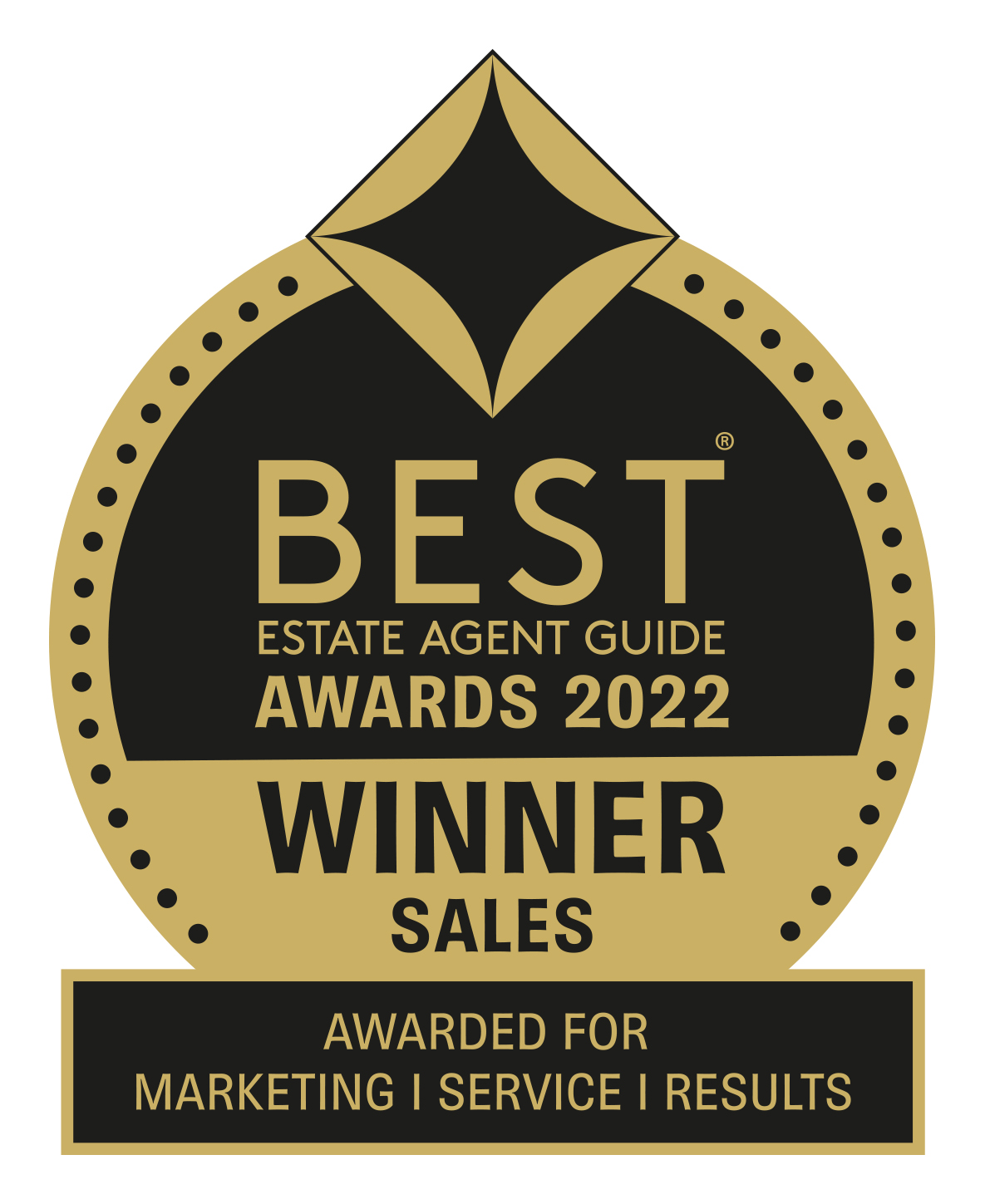 Best estate agency Guide 2019